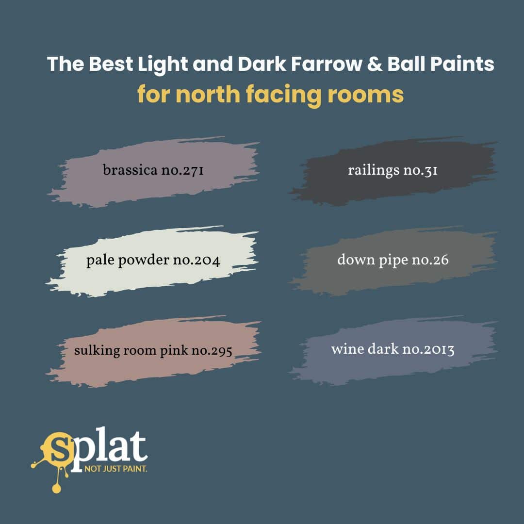 Farrow & Ball Colours for North Facing Rooms splat